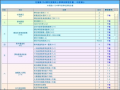 課程計畫網站(花蓮縣政府111年8月26日府教課字第1110172337號函核准備查) pic